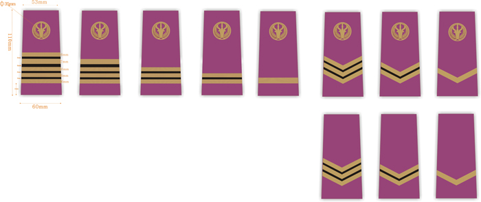 Ranks